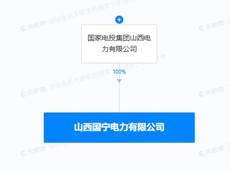 國家電投山西新公司啟航 拓展新能源銷售與供配電業(yè)務(wù)版圖