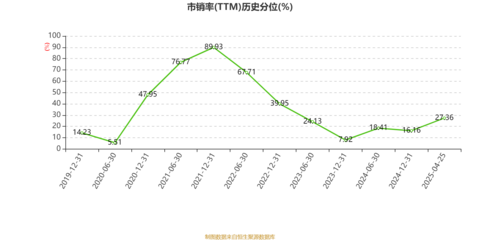 龍源電力2024年業績穩健 凈利潤微增0.22%至64.25億元，擬每股派息0.2278元聚焦供（配）電業務