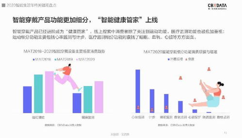 電子產品消費規模增長，智能生活的“四駕馬車”——供電業務的關鍵驅動力